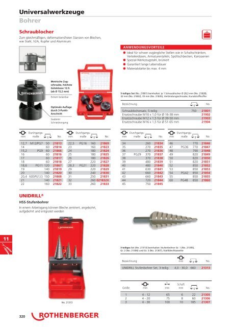 RODIA® Diamant- Kernbohren & Schneiden - Produkte24.com