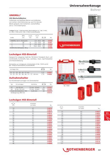 RODIA® Diamant- Kernbohren & Schneiden - Produkte24.com