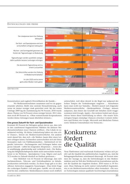 Umschlag_Montage:Layout 1 - Verband Schweizer Presse