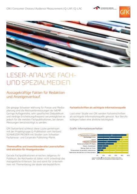 LESER-ANALYSE FACH - Verband Schweizer Presse