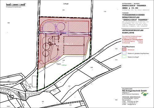 ENERGIEHOF THANNER GMBH & CO.KG ... - Schwendi