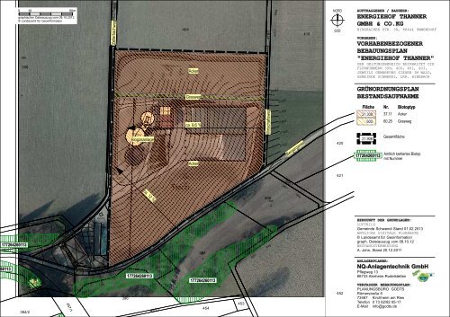 ENERGIEHOF THANNER GMBH & CO.KG ... - Schwendi