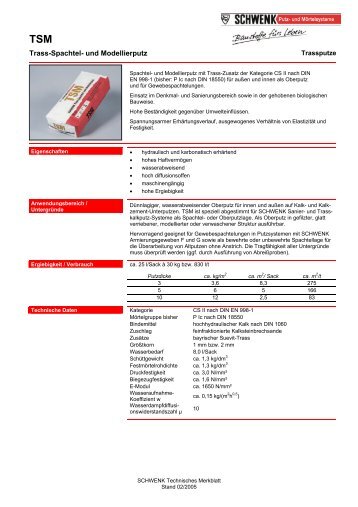 Trass-Spachtel- und Modellierputz - SCHWENK Putztechnik GmbH ...