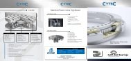 Cyrt-Ball Bearings - Cytec Zylindertechnik Gmbh