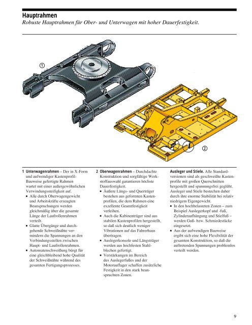 PDF (842 KB) - Schwickert Baumaschinen und Nutzfahrzeuge GmbH