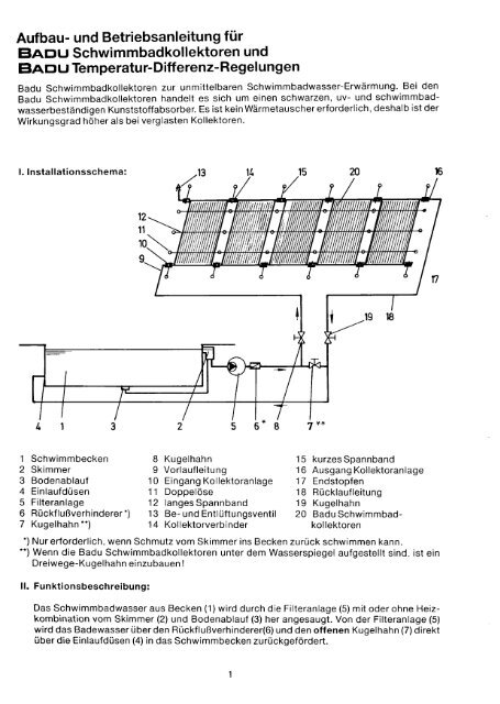 Aufbau- und Betriebsanleitung fÃ¼r BADU Schwimmbadkollektoren und