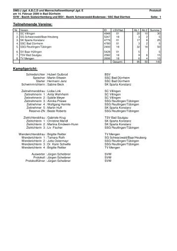 Teilnehmende Vereine - Schwimmabteilung des TSV Bad Saulgau