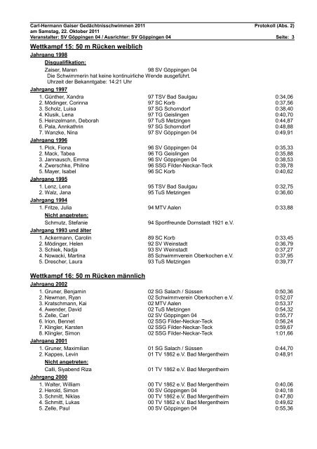 WK-Pro Protokoll - Schwimmabteilung des TSV Bad Saulgau