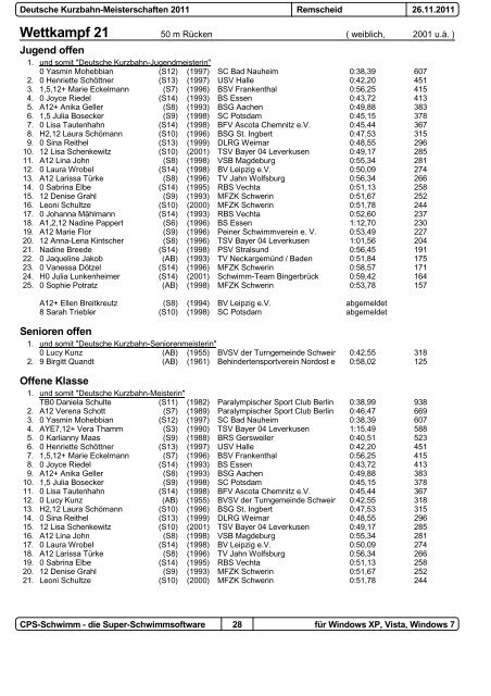 Protokoll DKM 2011 Remscheid - SCHWIMMTEAM POTSDAM