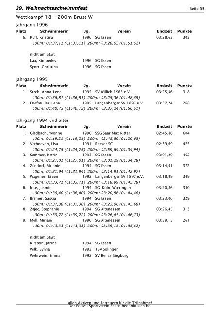 Protokoll Offene Klasse 2010 - Polizei-Sportverein Essen 1922 eV ...