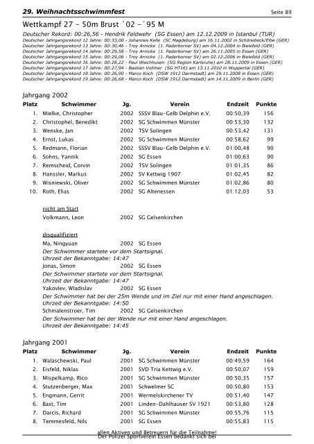 Protokoll Offene Klasse 2010 - Polizei-Sportverein Essen 1922 eV ...