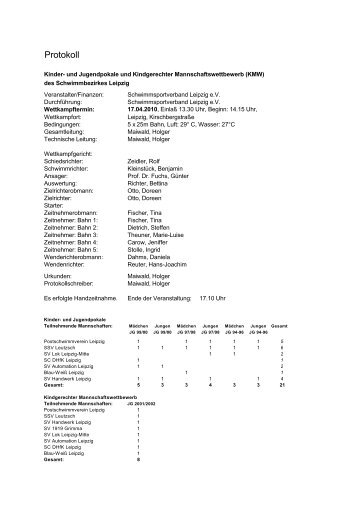 Protokoll - SV Lok Leipzig Mitte eV Schwimmen