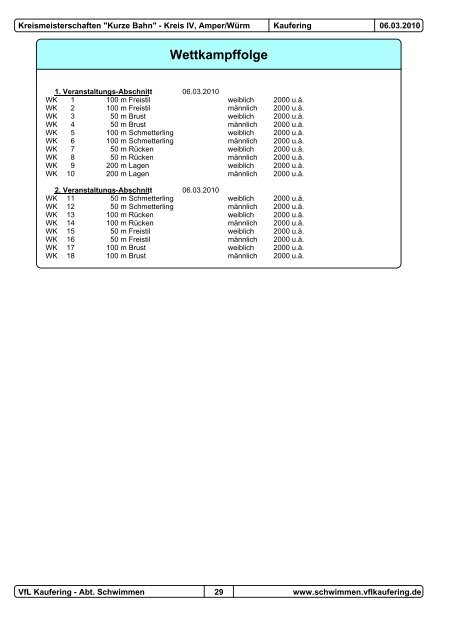 Protokoll KMKB 2010 inkl. Medaillenspiegel und ENM-Liste