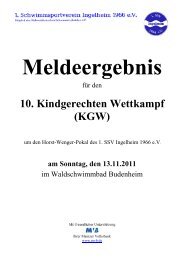 Meldeergebnis KGW 2011 - Schwimm - Team BingerbrÃ¼ck