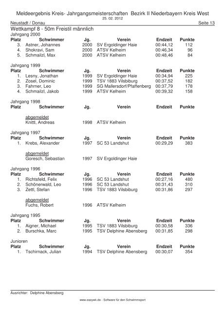 Protokollende - Schwimmverein Straubing eV