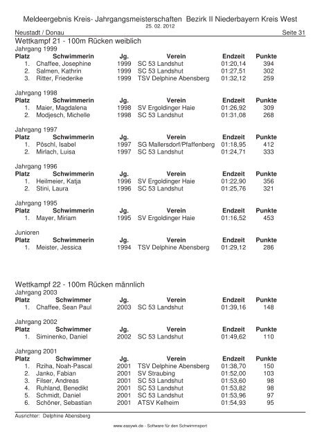 Protokollende - Schwimmverein Straubing eV