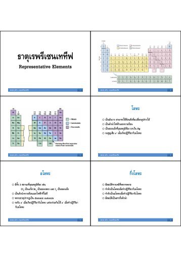 6 à¸ªà¹à¸¥à¸à¹à¸à¹à¸­à¹à¸à¹à¸à¸ªà¸³à¸«à¸£à¸±à¸à¸à¸´à¸¡à¸à¹