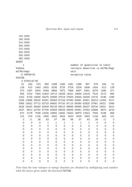 USER MANUAL SWAN Cycle III version 40.72A