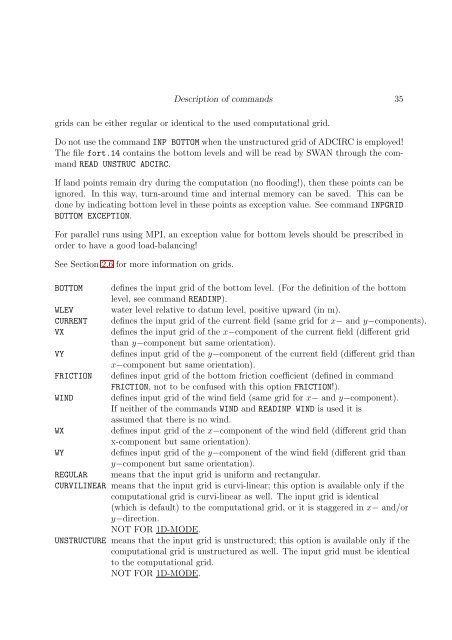 USER MANUAL SWAN Cycle III version 40.72A