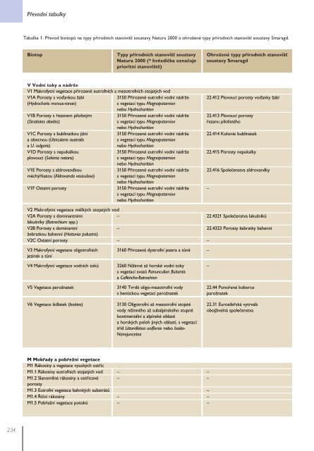 fulltext pdf file &#40;40 MB&#41;