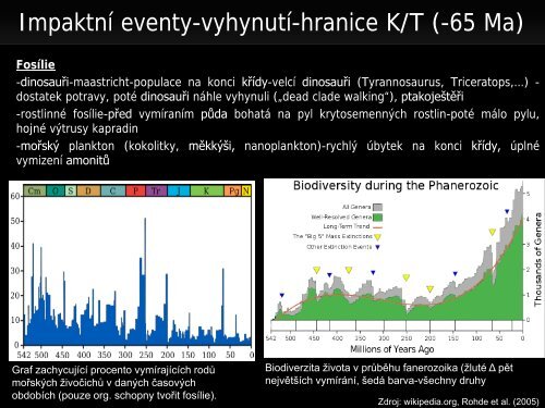 Meteority a impaktní krátery - Přírodovědecká fakulta - Masarykova ...