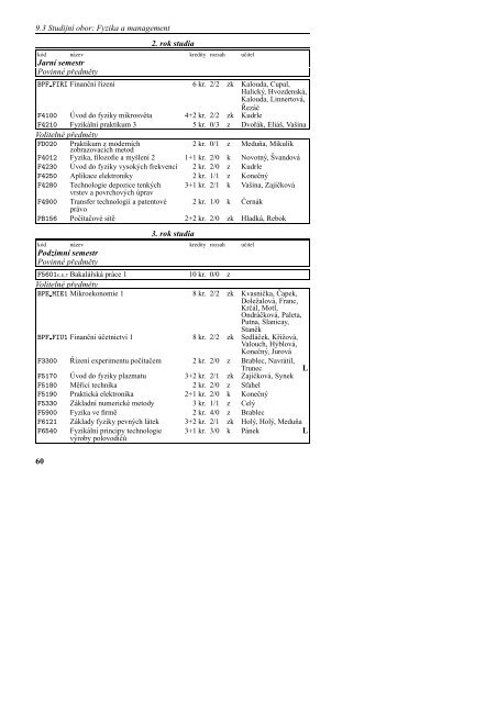 Studijní katalog Fyzika - Masarykova univerzita