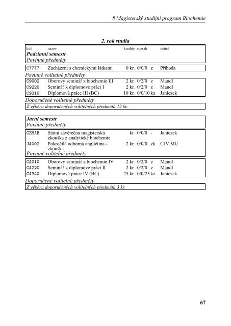 Studijní katalog Biochemie - Masarykova univerzita