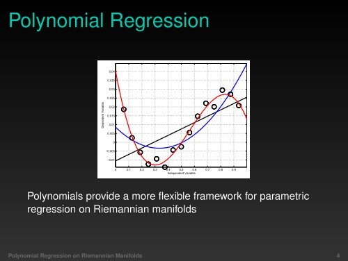 Polynomial Regression on Riemannian Manifolds