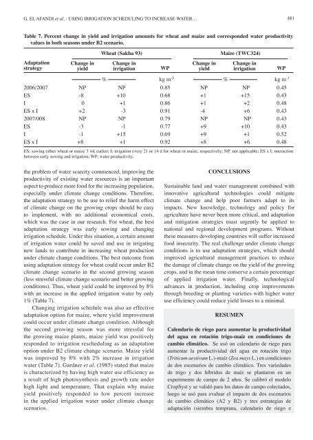 using irrigation scheduling to increase water productivity of wheat ...