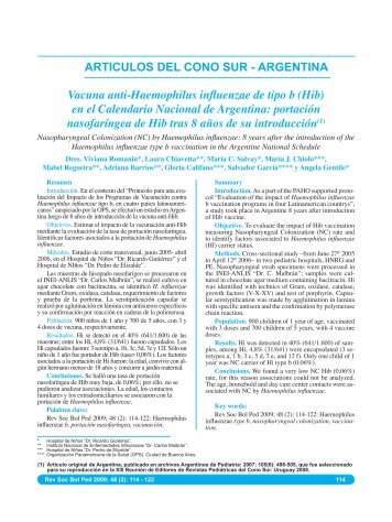 ARGENTINA Vacuna anti-Haemophilus influenzae de tipo b (Hib)