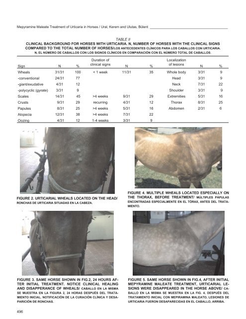 mepyramine maleate treatment of urticaria in horses - Saber -ULA