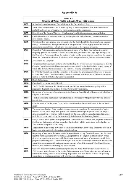 A detailed analysis of evolution of water rights in South Africa: An ...