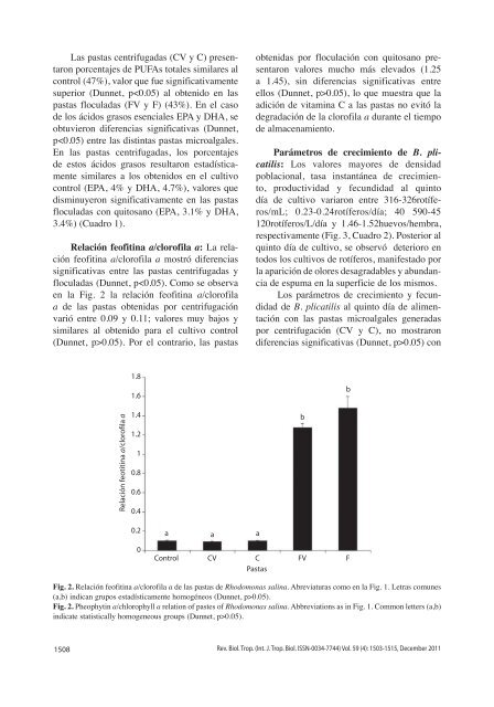 Pastas de Rhodomonas salina (Cryptophyta) como alimento para ...