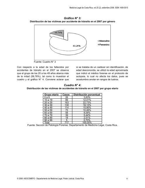 ACCIDENTES DE TRÃNSITO FATALES EN COSTA RICA ... - SciELO