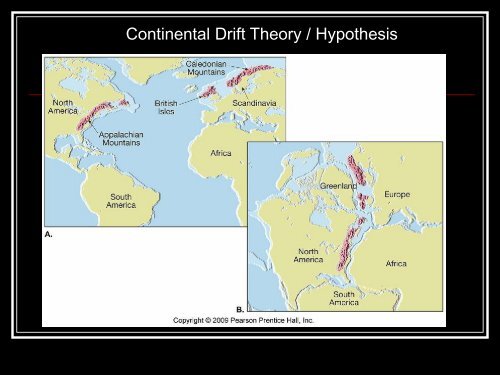 Plate tectonics theory