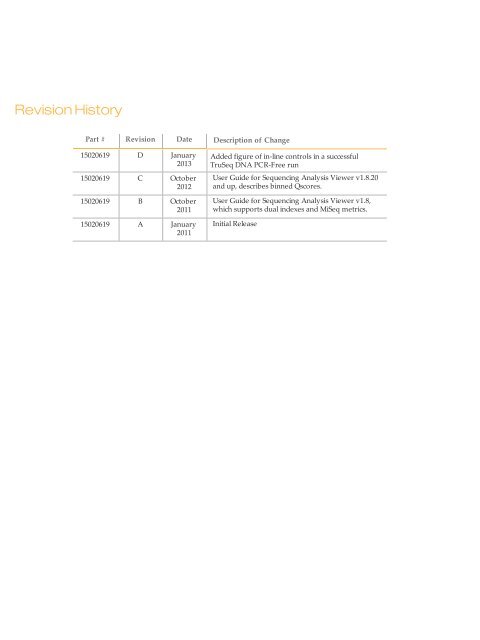 (SAV) User Guide 15020619 D - Illumina