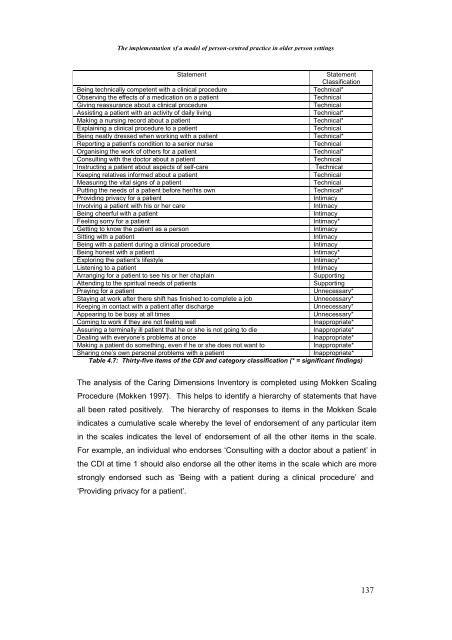 The Implementation of a Model of Person-Centred Practice In Older ...