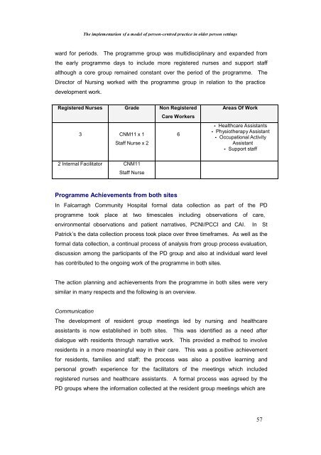 The Implementation of a Model of Person-Centred Practice In Older ...