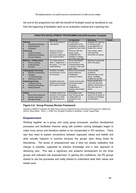 The Implementation of a Model of Person-Centred Practice In Older ...