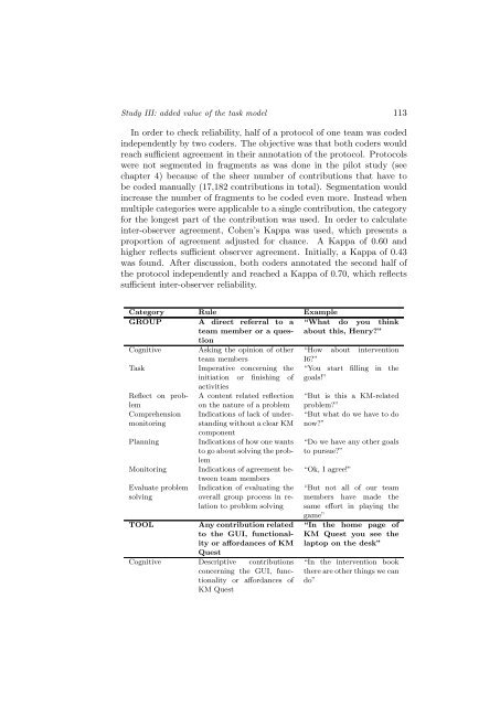 The role of metacognitive skills in learning to solve problems