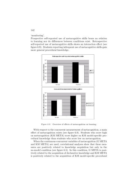 The role of metacognitive skills in learning to solve problems