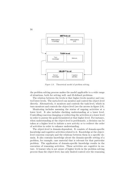 The role of metacognitive skills in learning to solve problems