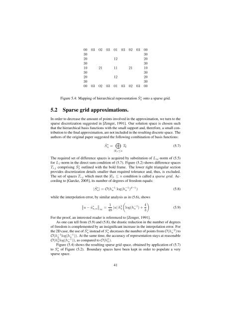 sparse grid method in the libor market model. option valuation and the