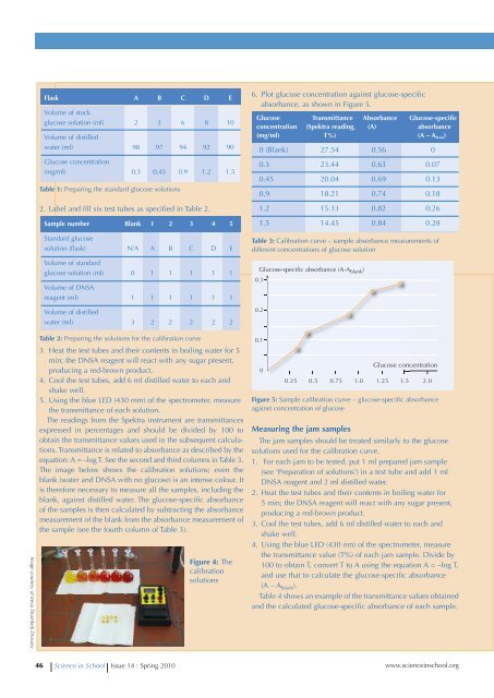 Download Issue 14 as PDF [5.4 MB] - Science in School