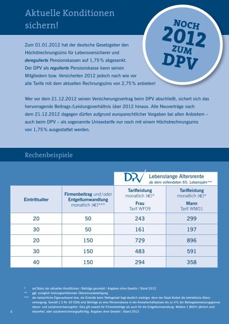 NOCH 2012 ZUM DPV - Dresdener Pensionskasse VVaG