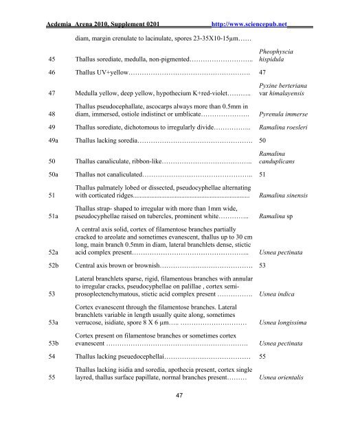 Ecological, Social and Commercial Role of Lichens in India with ...