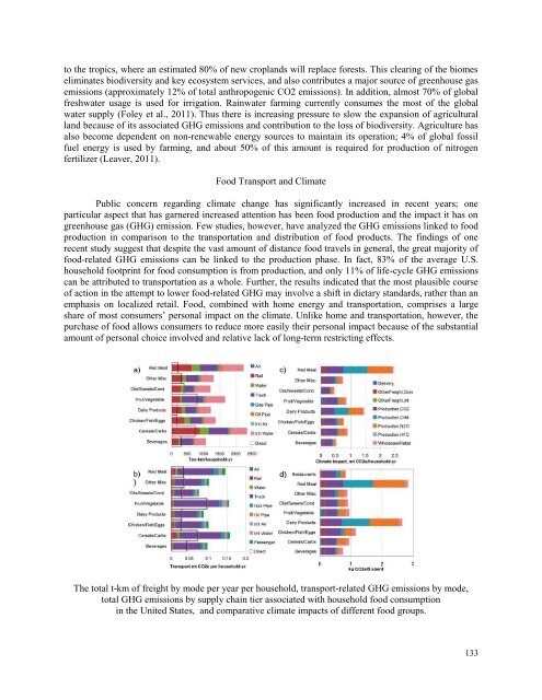 Got Food? - the Scientia Review