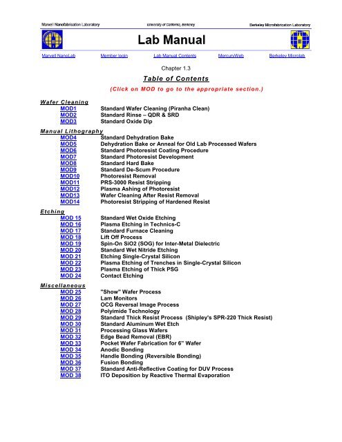 Process Modules