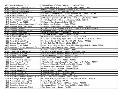 Sl No. Company Name Address 1 A & P Exim Pvt. Ltd. 32A, C. R. ...