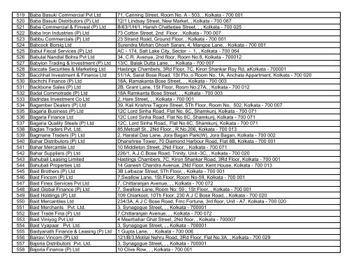 Sl No. Company Name Address 1 A & P Exim Pvt. Ltd. 32A, C. R. ...